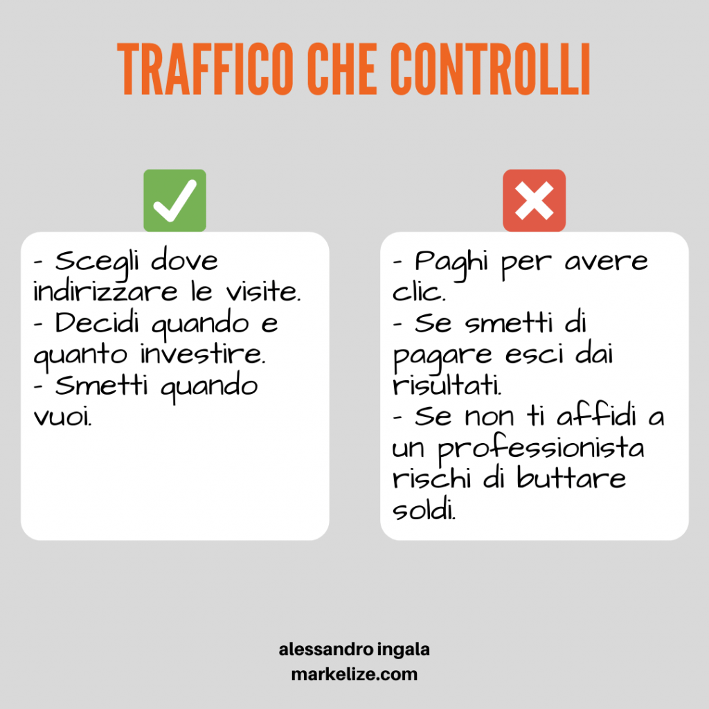 Aumentare-le-visite-al-sito-web-con-il-traffico-a-pagamento