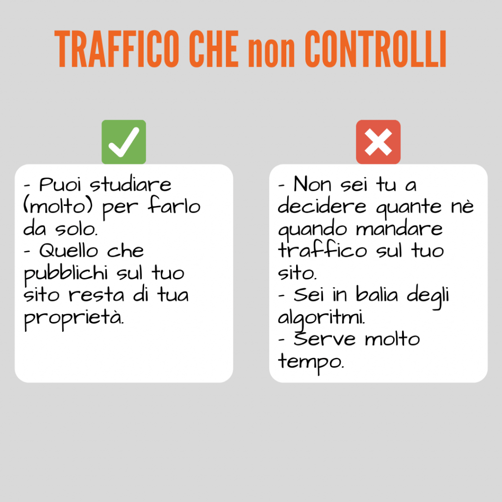 Aumentare-le-visite-al-sito-web-con-il-traffico-organico-seo