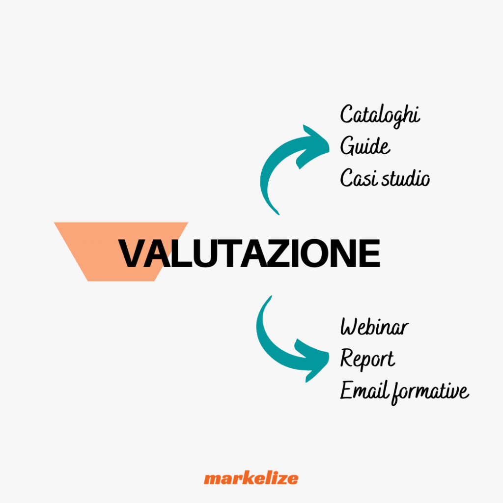 Lead-magnet-per-la-fase-valutazione